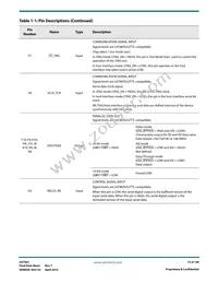 GV7601-IBE3 Datasheet Page 13