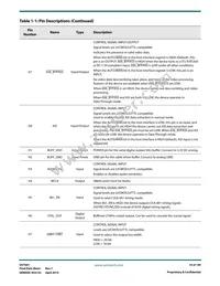 GV7601-IBE3 Datasheet Page 14