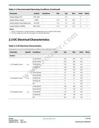 GV7601-IBE3 Datasheet Page 17