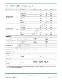 GV7601-IBE3 Datasheet Page 18