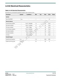 GV7601-IBE3 Datasheet Page 19