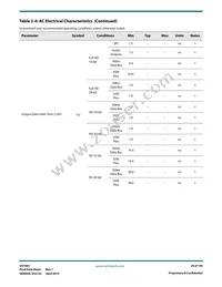 GV7601-IBE3 Datasheet Page 20