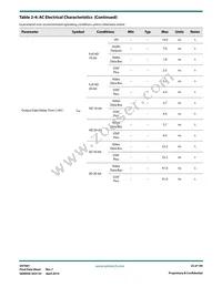 GV7601-IBE3 Datasheet Page 22