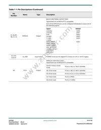 GV7605-IBE3 Datasheet Page 10