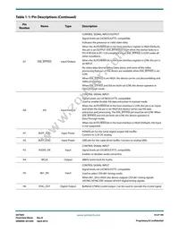 GV7605-IBE3 Datasheet Page 14