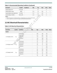 GV7605-IBE3 Datasheet Page 17