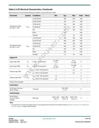 GV7605-IBE3 Datasheet Page 18