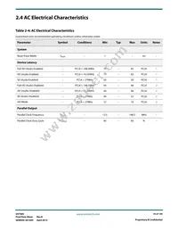 GV7605-IBE3 Datasheet Page 19