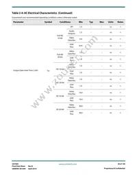 GV7605-IBE3 Datasheet Page 20