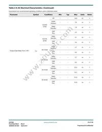 GV7605-IBE3 Datasheet Page 22