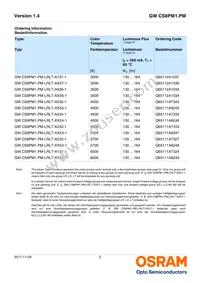 GW CS8PM1.PM-LRLT-XX54-1 Datasheet Page 2