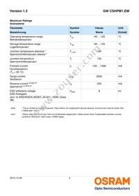 GW CSHPM1.EM-KTLP-XX58-1 Datasheet Page 3