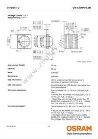 GW CSHPM1.EM-KTLP-XX58-1 Datasheet Page 14