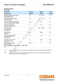 GW CSSRM1.CC-MQMS-5R8T-1-700-R18 Datasheet Page 3