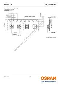 GW CSSRM1.EC-MPMR-5YC8-1 Datasheet Page 21