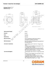 GW CSSRM1.EC-MSMU-5L7N-1-700-R18 Datasheet Page 16