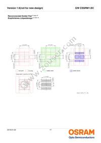 GW CSSRM1.EC-MSMU-5L7N-1-700-R18 Datasheet Page 17