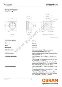 GW CSSRM1.PC-MFNQ-5H7I-1-700-R18 Datasheet Page 15