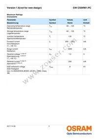 GW CSSRM1.PC-MFNQ-5L7N-1-700-R18 Datasheet Page 3