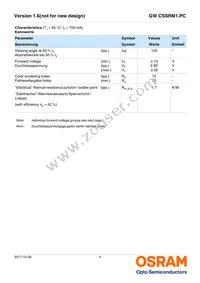 GW CSSRM1.PC-MFNQ-5L7N-1-700-R18 Datasheet Page 4