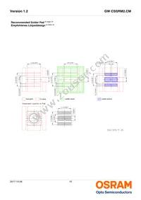 GW CSSRM2.CM-M6M8-A131-1-700-R18 Datasheet Page 15