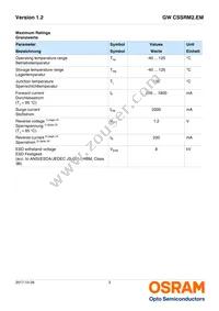 GW CSSRM2.EM-M5M7-A838-1 Datasheet Page 3