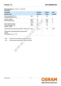 GW CSSRM2.PM-N3N5-XX51-1-700-R18 Datasheet Page 4
