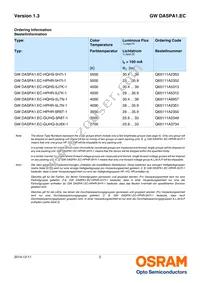 GW DASPA1.EC-HPHR-5M7N-KM-100-R18-LM Datasheet Page 2