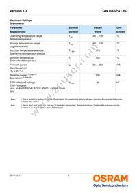 GW DASPA1.EC-HPHR-5M7N-KM-100-R18-LM Datasheet Page 3