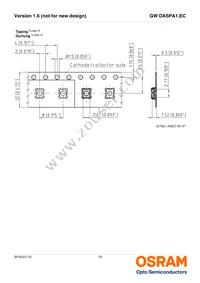 GW DASPA1.EC-HQHS-5H7I-KM-100-R18 Datasheet Page 19