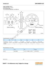 GW DASPA1.UC-HTHU-7D8D-LN-100-R18-LM Datasheet Page 15