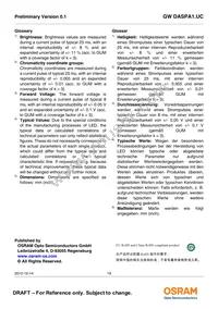 GW DASPA1.UC-HTHU-7D8D-LN-100-R18-LM Datasheet Page 19