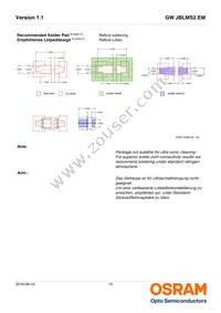 GW JBLMS2.EM-GRGT-A838-1-65-R18 Datasheet Page 15