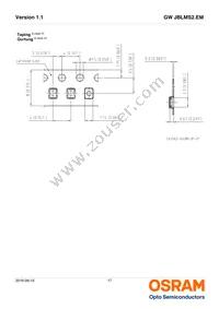 GW JBLMS2.EM-GRGT-A838-1-65-R18 Datasheet Page 17