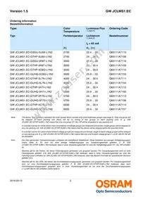 GW JCLMS1.EC-GUHQ-5F7G-L1N2-65-R18 Datasheet Page 2