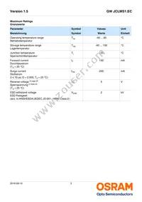 GW JCLMS1.EC-GUHQ-5F7G-L1N2-65-R18 Datasheet Page 3