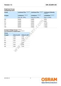 GW JCLMS1.EC-HPHQ-6D6E-L1M2-65-R18-LM Datasheet Page 5