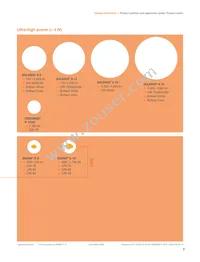 GW JCLMS1.EC-HPHR-5L7N-L1N2-65-R18-XX Datasheet Page 8