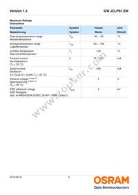 GW JCLPS1.EM-HPHR-XX55-1-65-R18 Datasheet Page 4