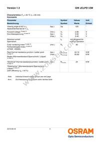 GW JCLPS1.EM-HPHR-XX55-1-65-R18 Datasheet Page 5