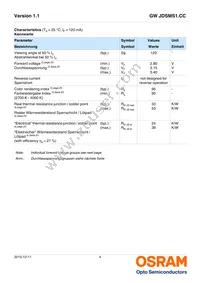 GW JDSMS1.CC-FQFS-5L7N-L1N2-120-R18 Datasheet Page 4