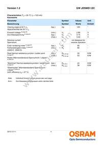 GW JDSMS1.EC-FRFT-5YC8-L1N2-120-R18 Datasheet Page 4