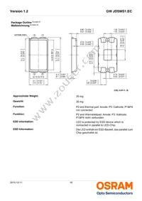 GW JDSMS1.EC-FRFT-5YC8-L1N2-120-R18 Datasheet Page 16