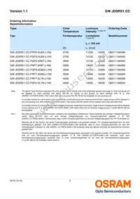 GW JDSRS1.CC-FSFU-5L7N-L1N2-120-R18 Datasheet Page 2