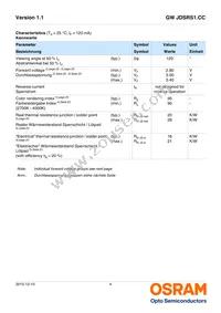 GW JDSRS1.CC-FSFU-5L7N-L1N2-120-R18 Datasheet Page 4
