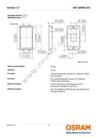 GW JDSRS1.EC-FUGQ-5U8X-1 Datasheet Page 17