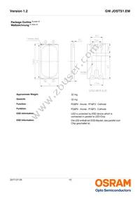 GW JDSTS1.EM-HQHS-A232-1 Datasheet Page 15