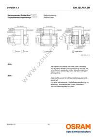 GW JSLPS1.EM-LPLR-XX57-1-150-R18 Datasheet Page 15