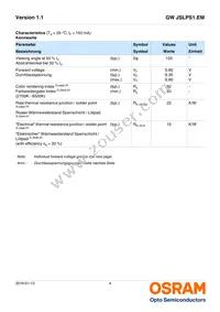 GW JSLPS1.EM-LQLS-XX57-1-150-R18 Datasheet Page 4