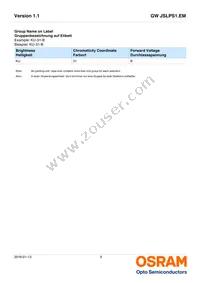 GW JSLPS1.EM-LQLS-XX57-1-150-R18 Datasheet Page 9